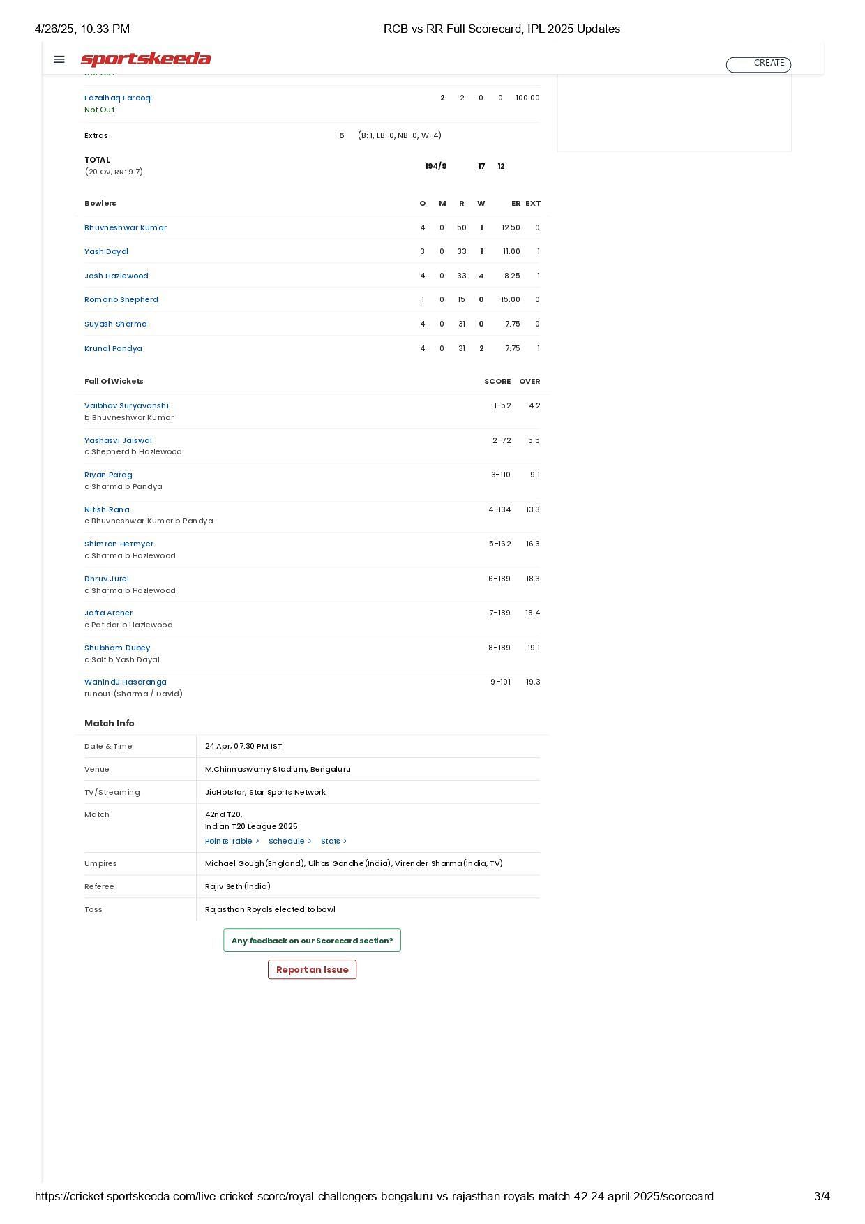RCB vs RR 2025 scorecard.